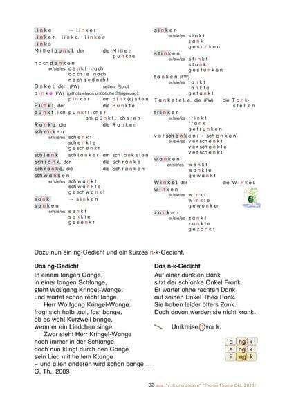 V, ß und andere