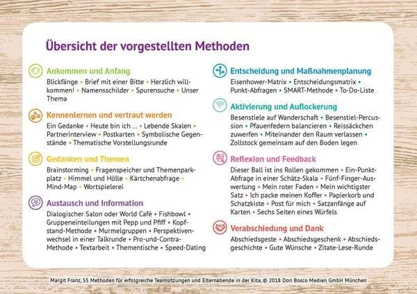 55 Methoden für erfolgreiche Teamsitzungen und Elternabende in der Kita