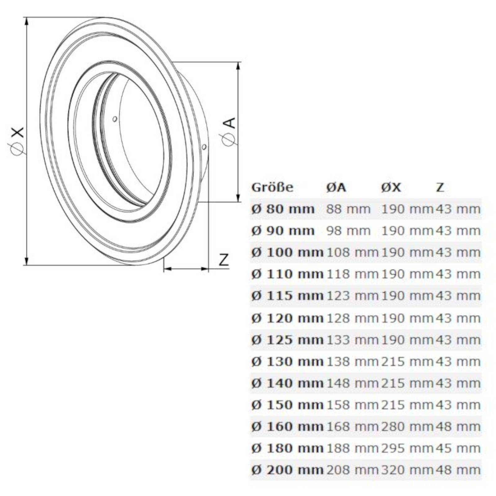 Wandrosette Thermoflex Alu Flexrohr Rosette Flansch Abluft Zuluft Lüftung Rohr Ø 100 mm