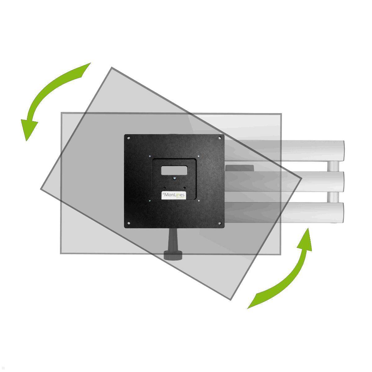 Ein Diagramm einer Wandhalterung, die Verstellbarkeit zeigt. Grüne Pfeile zeigen die horizontalen und vertikalen Neigungswinkel zum Positionieren an.
