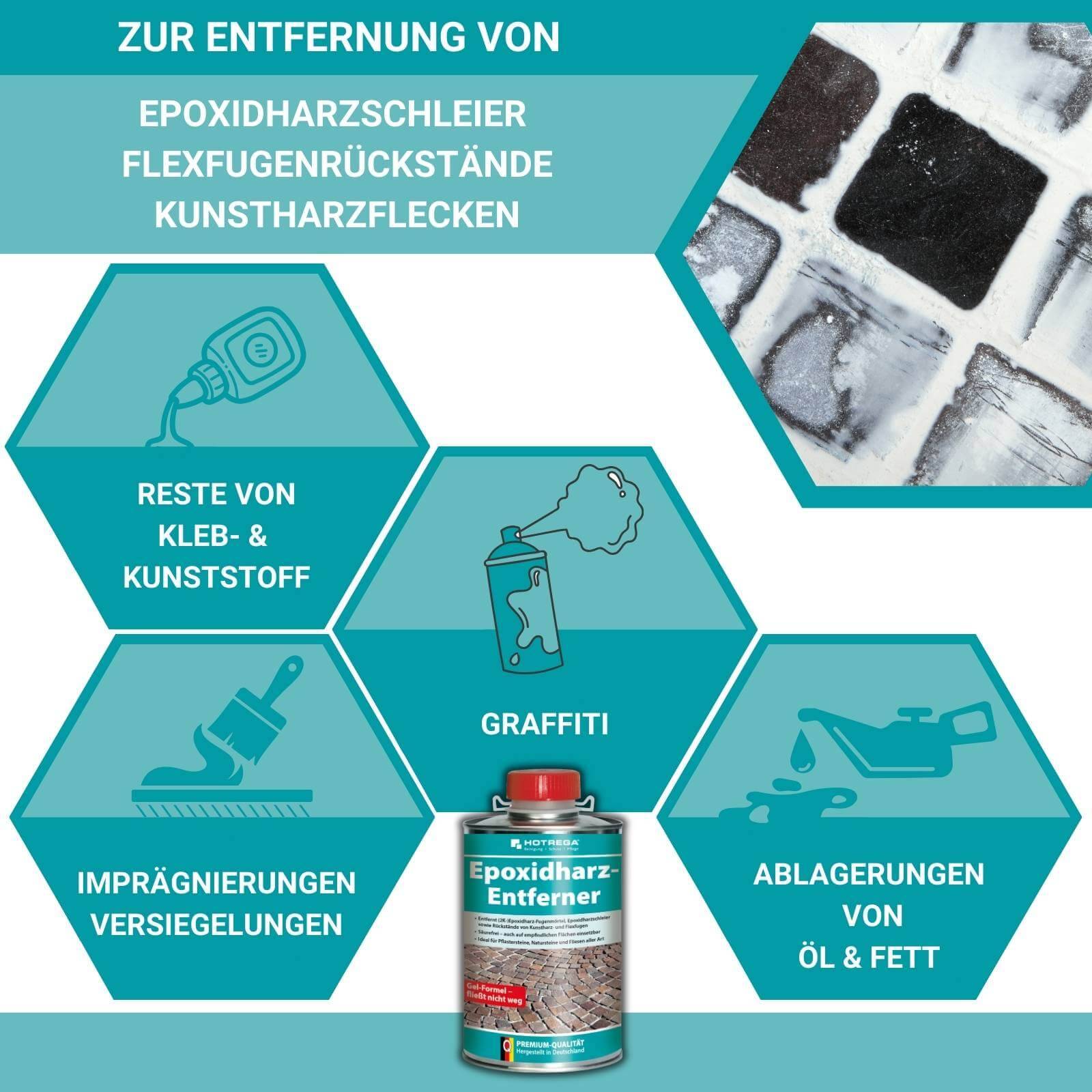 HOTREGA Epoxidharz Entferner 1L