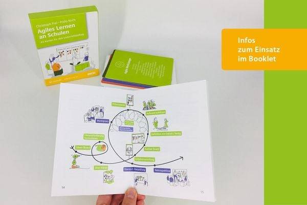 Agiles Lernen an Schulen