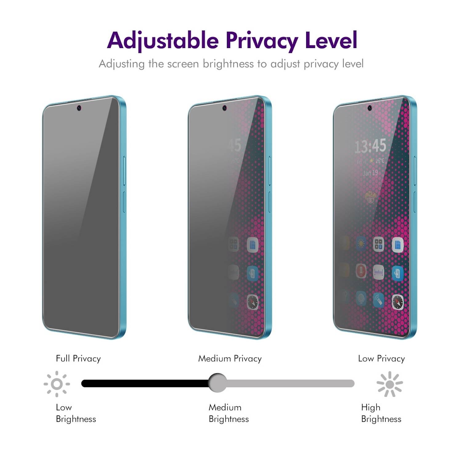 Für Motorola Moto E14 / G04 G04S 4G / G24 4G 1x 2.5D Privacy Hart Glas