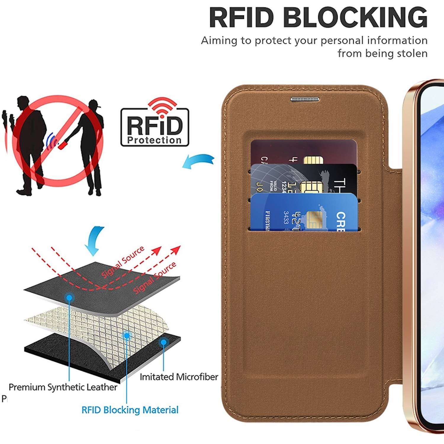 Für Samsung Galaxy A55 360 Grad Full Magsafe Anti Datenklau Case Braun