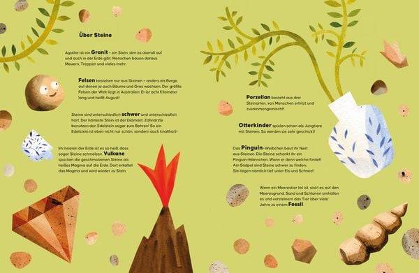 Agathe Stein geht auf Reisen