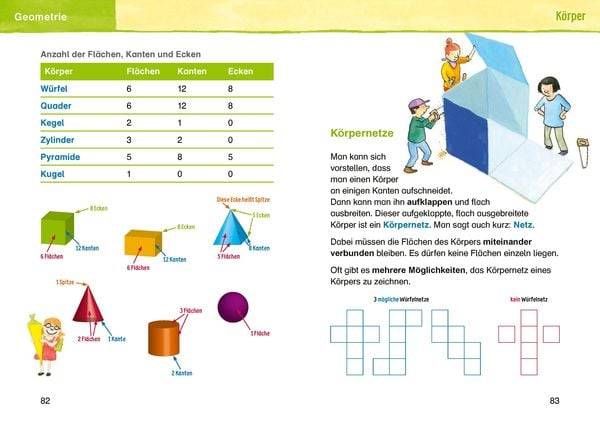 Mathewortschatz für die Grundschule