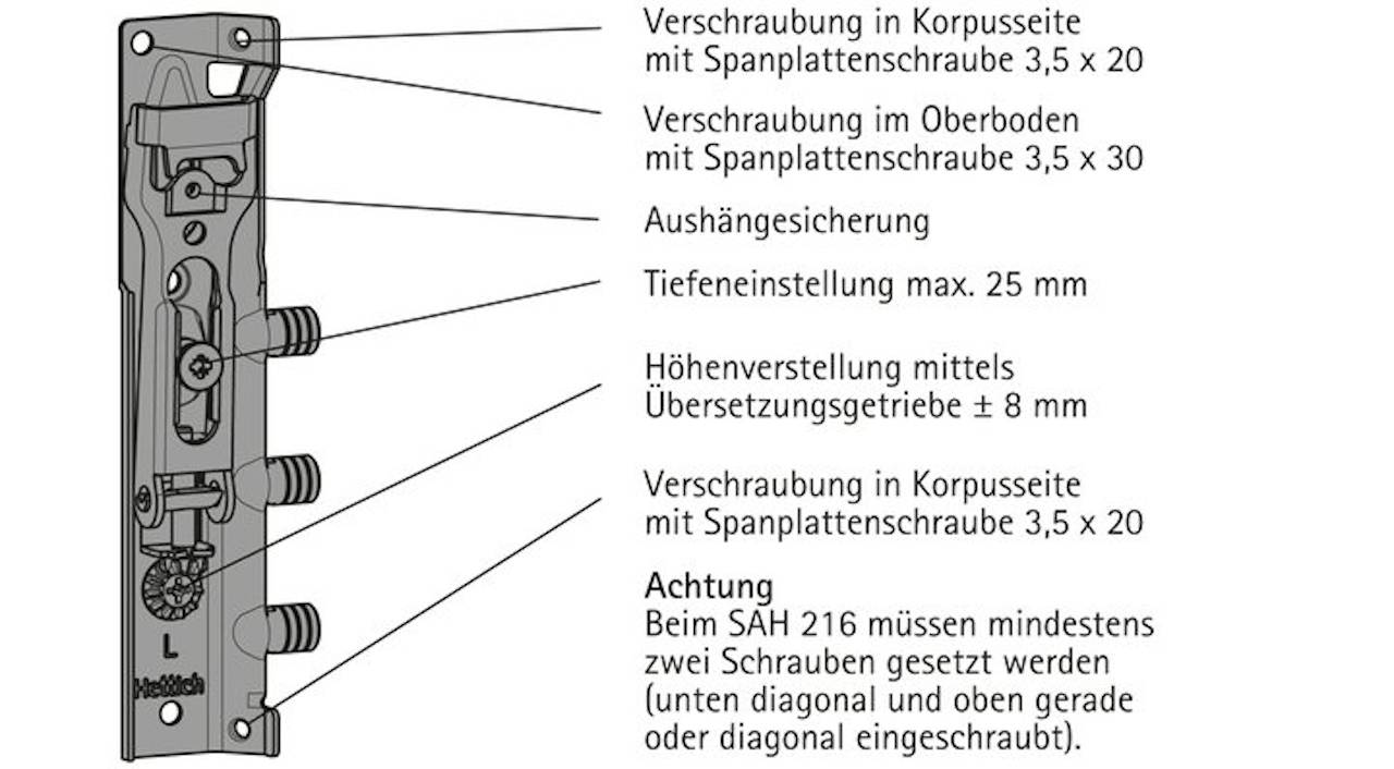 Schrankaufhänger SAH 216 Stahl verzinkt , für Oberbodenbef.