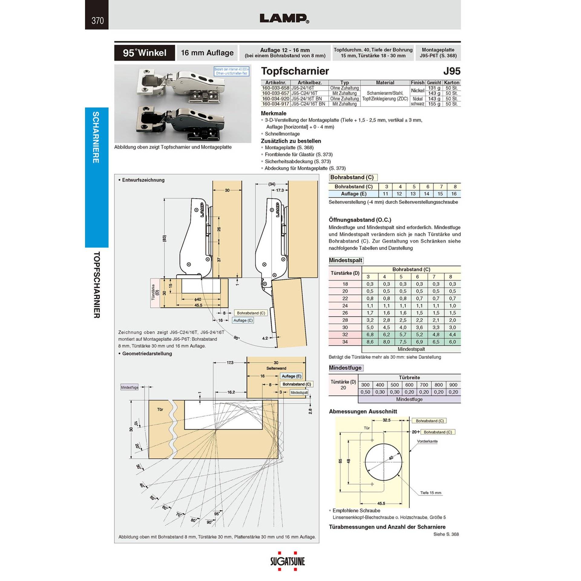 Sugat Topfscharnier vernickelt 16 mm Auflage mit Zuh. J95-C24/16T