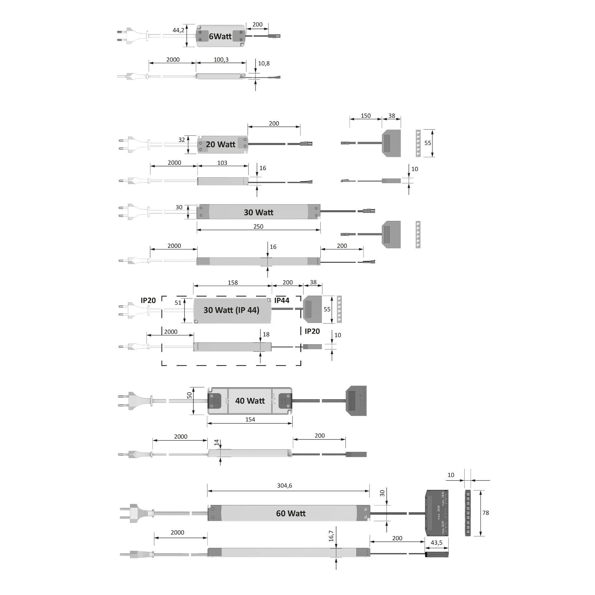 „Diagramm mit Spezifikationen von LED-Stromversorgungen: 6W, 20W, 30W, 30W (IP44), 40W und 60W, mit Abmessungen und Ein-/Ausgabedetails.