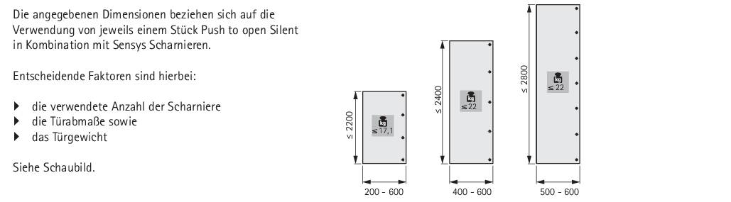 Hettich Push to open Silent für Drehtüren weiß, z. Anschrauben