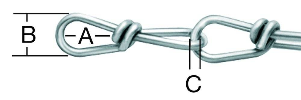 Eine Nahaufnahme von verdrehtem Stacheldraht mit einem einfachen Knoten, der Schutz oder Einschliessung symbolisiert.