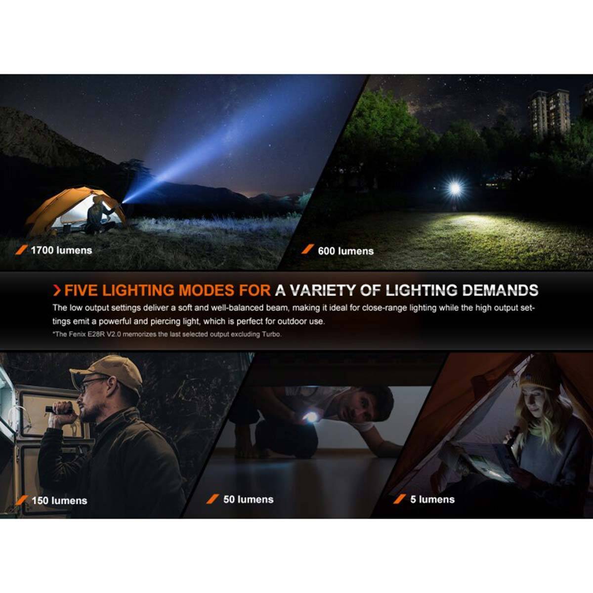 Fenix E28R V2.0 Taschenlampe 1700 Lumen & AOT-03 Diffusor SET