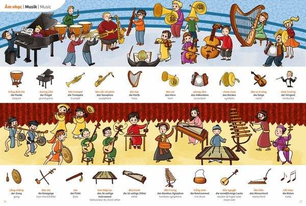 Meine kleine Welt - My little world - Thế Giới Quanh Em