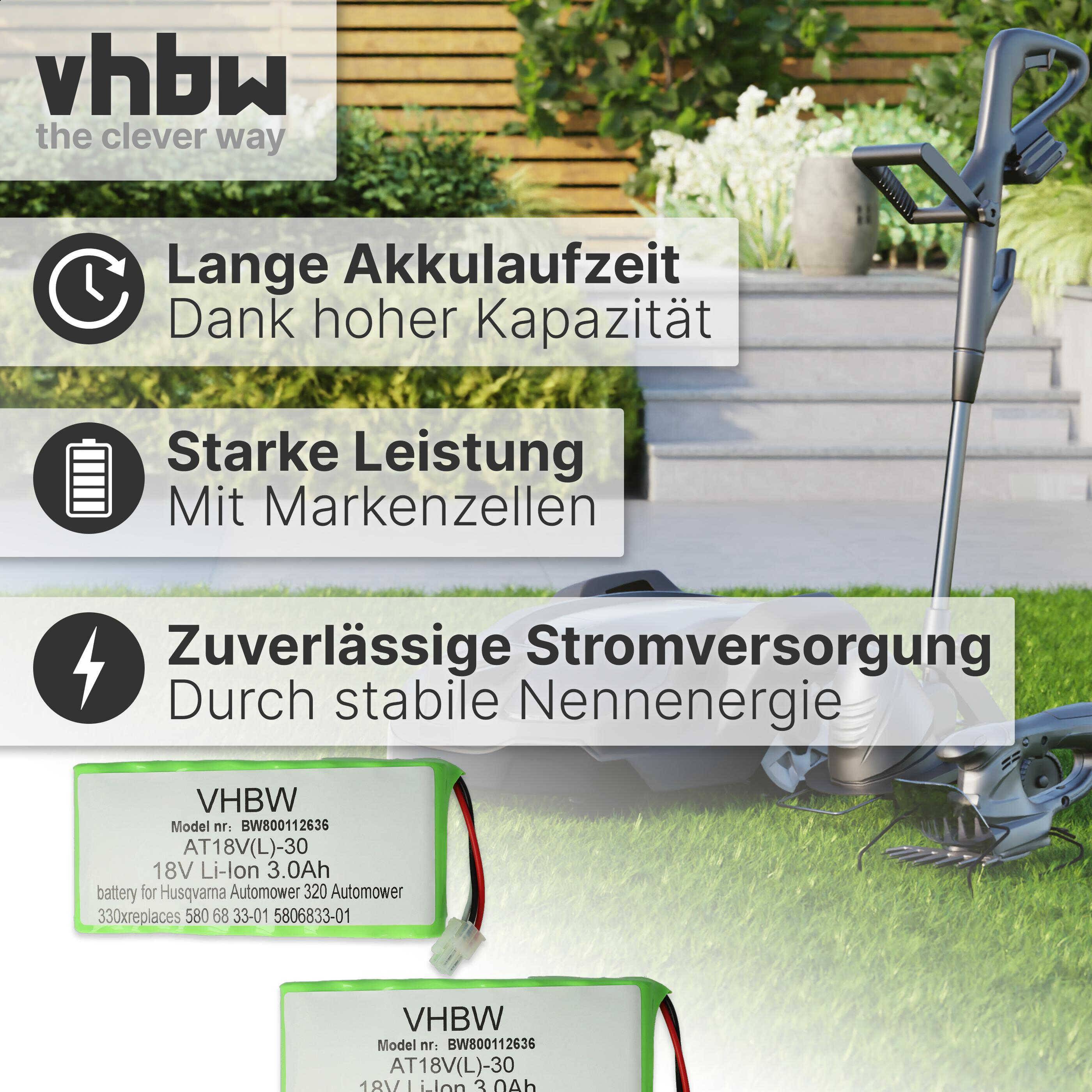 vhbw 2x Akku Ersatz für Husqvarna 580 68 33-02, 580 68 33-03, 580683303, 5806833-03, 588146401 für Rasenroboter (3000mAh 18V Li-Ion)