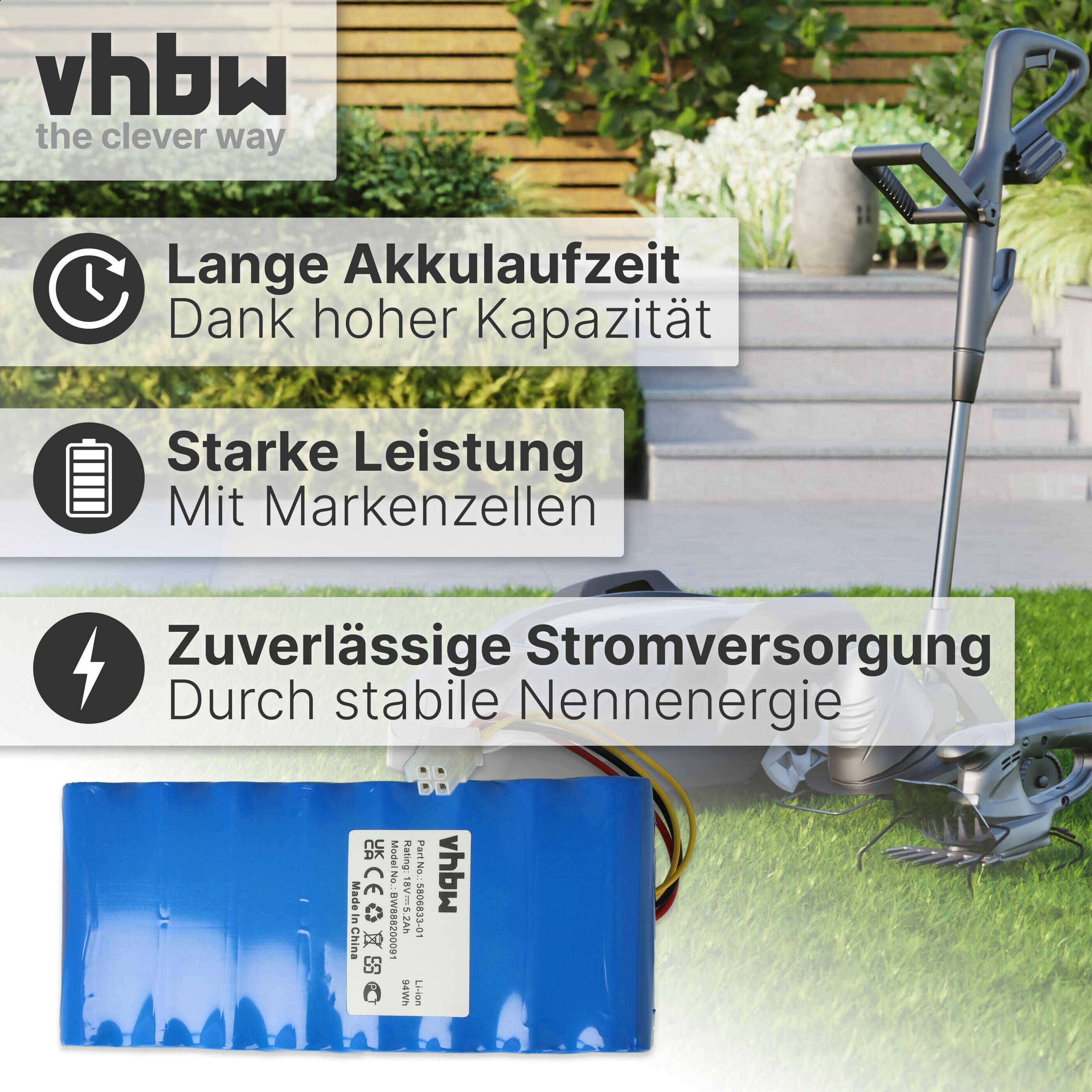 vhbw Akkupack kompatibel mit Husqvarna Automower 320, 420 bis BJ 2019/2020 Rasenroboter (5200mAh 18V Li-Ion)