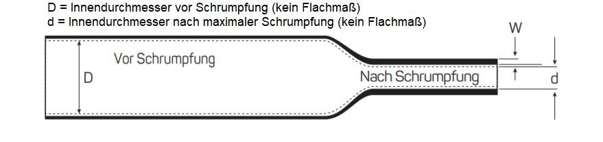 S2409 Größe 38mm/12mm Schrumpfschlauch Dickwandig ohne Kleber (1,2m Länge)