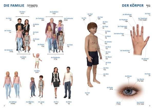 Bildwörterbuch für Kinder und Eltern Hebräisch-Deutsch