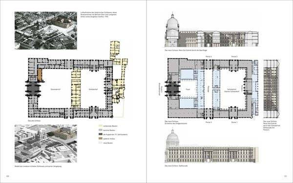 Das rekonstruierte Berliner Schloss