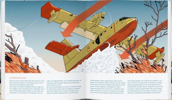 Das Flugzeugebuch