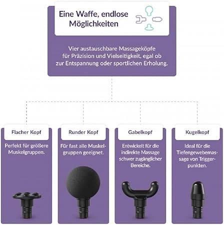 TrueLife RelaxGun G3 Massagegerät retail