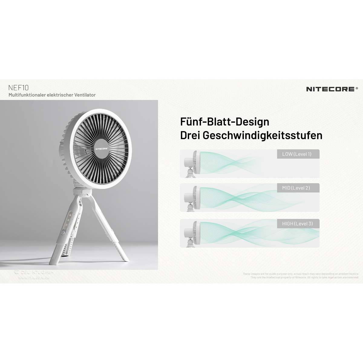 Nitecore NEF10 Ventilator mit Licht & Powerbank - Weiß