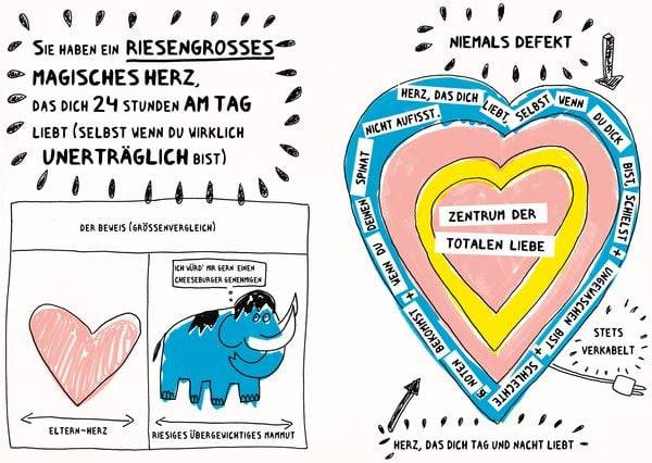 Die ganze Wahrheit über deine Eltern