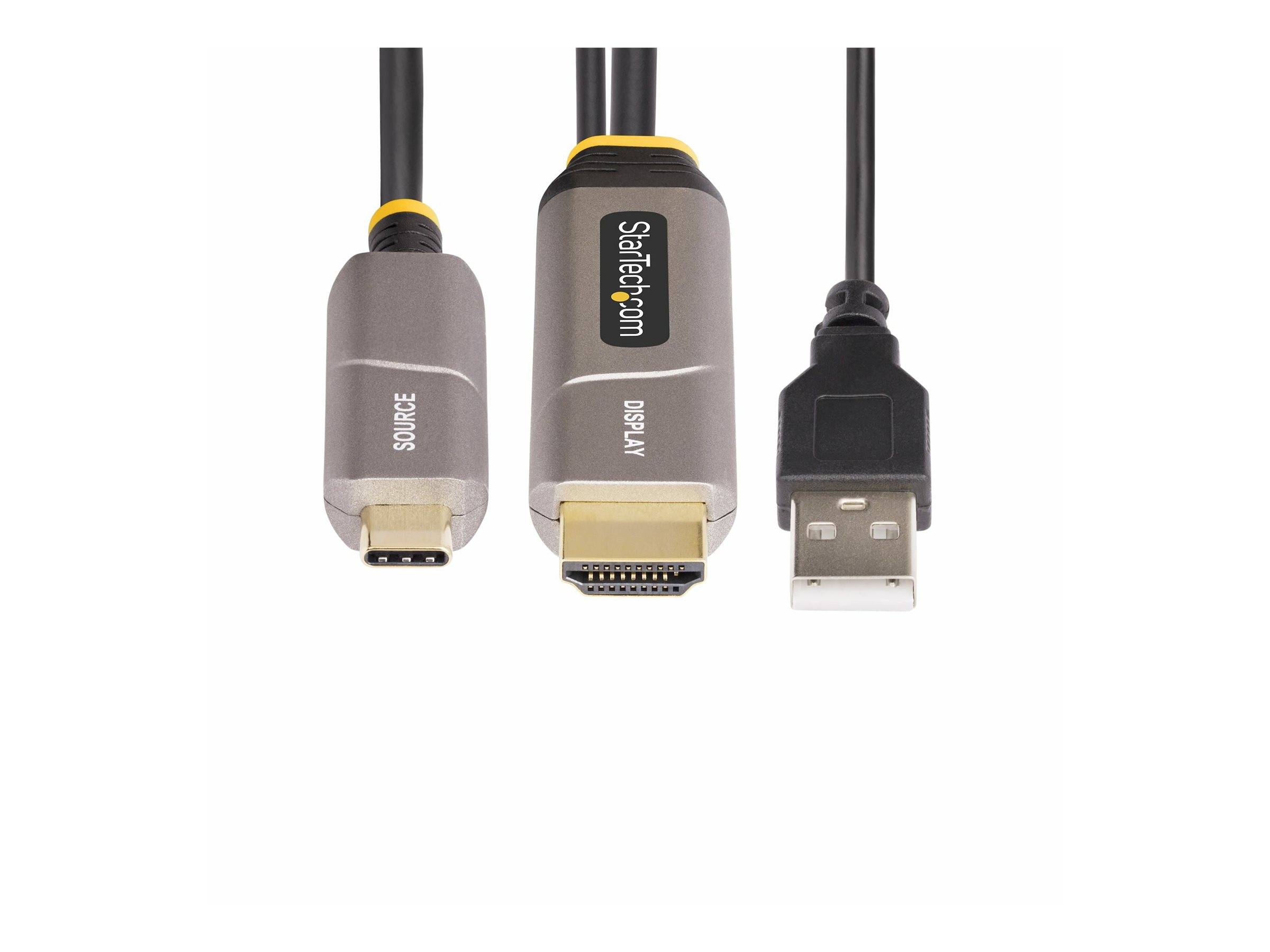 Drei Arten von Anschlüssen: USB-C, gekennzeichnet als 'Quelle', HDMI, gekennzeichnet als 'Display', und USB-A. Werden zum Anschließen von Geräten an Displays verwendet.
