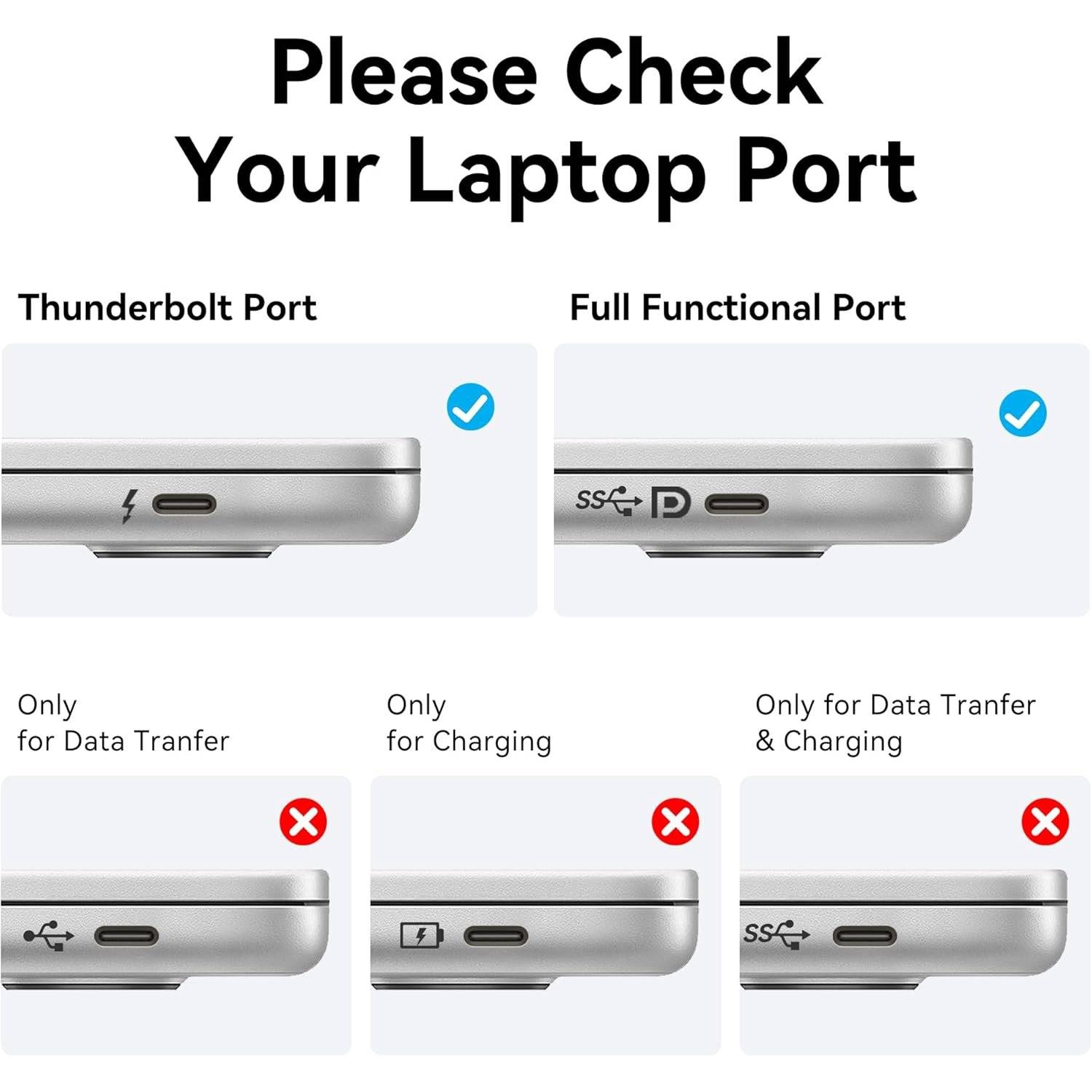 USB C (Typ C) zu HDMI Kabel 1.5 Meter