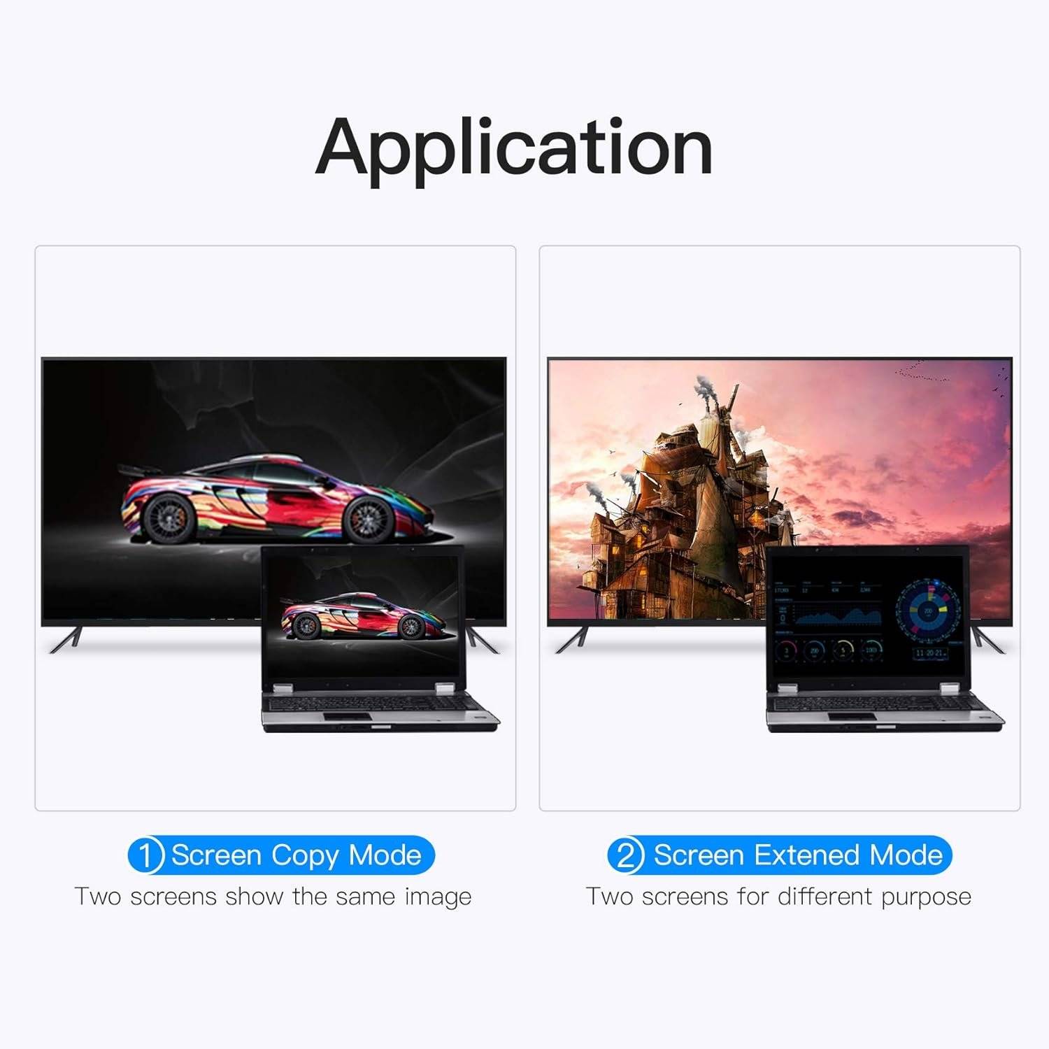 HDMI-zu-VGA-Konverter HDMI auf VGA Adapterkabe