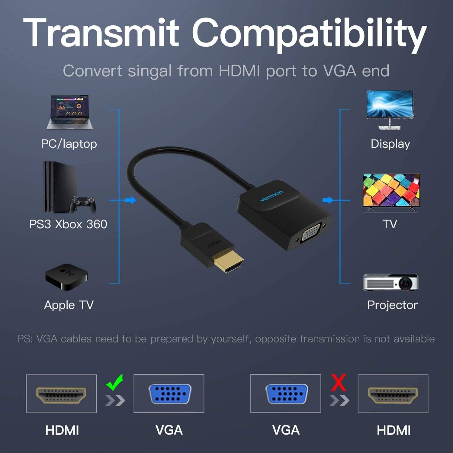 HDMI-zu-VGA-Konverter HDMI auf VGA Adapterkabe