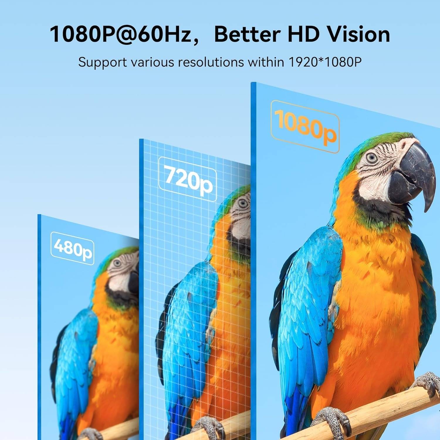 VGA-auf-HDMI-Adapter, VGA-Konverter mit Audiokabel 1 Meter