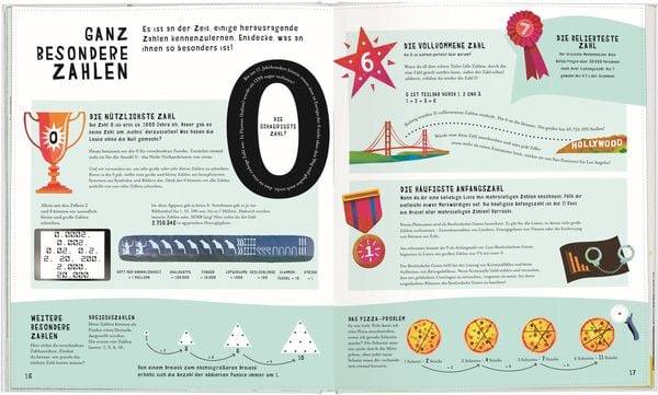 Das große Buch der Mathematik