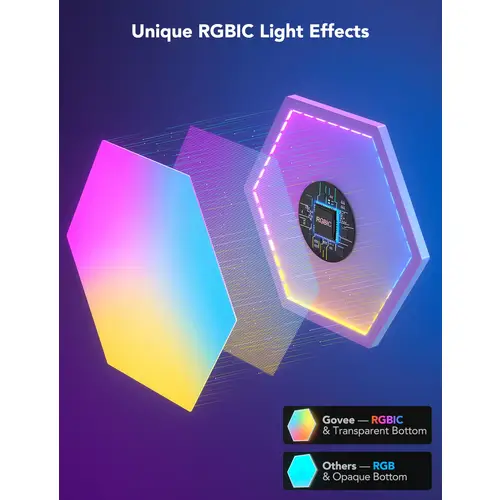 GOVEE LED-Panel Glide Hexa Light, EEK: G, Erweiterungsset, RGB, 2 Stück GOVEE LED-Panel Glide Hexa Light, EEK: G, Erweiterungsset, RGB, 2 Stück