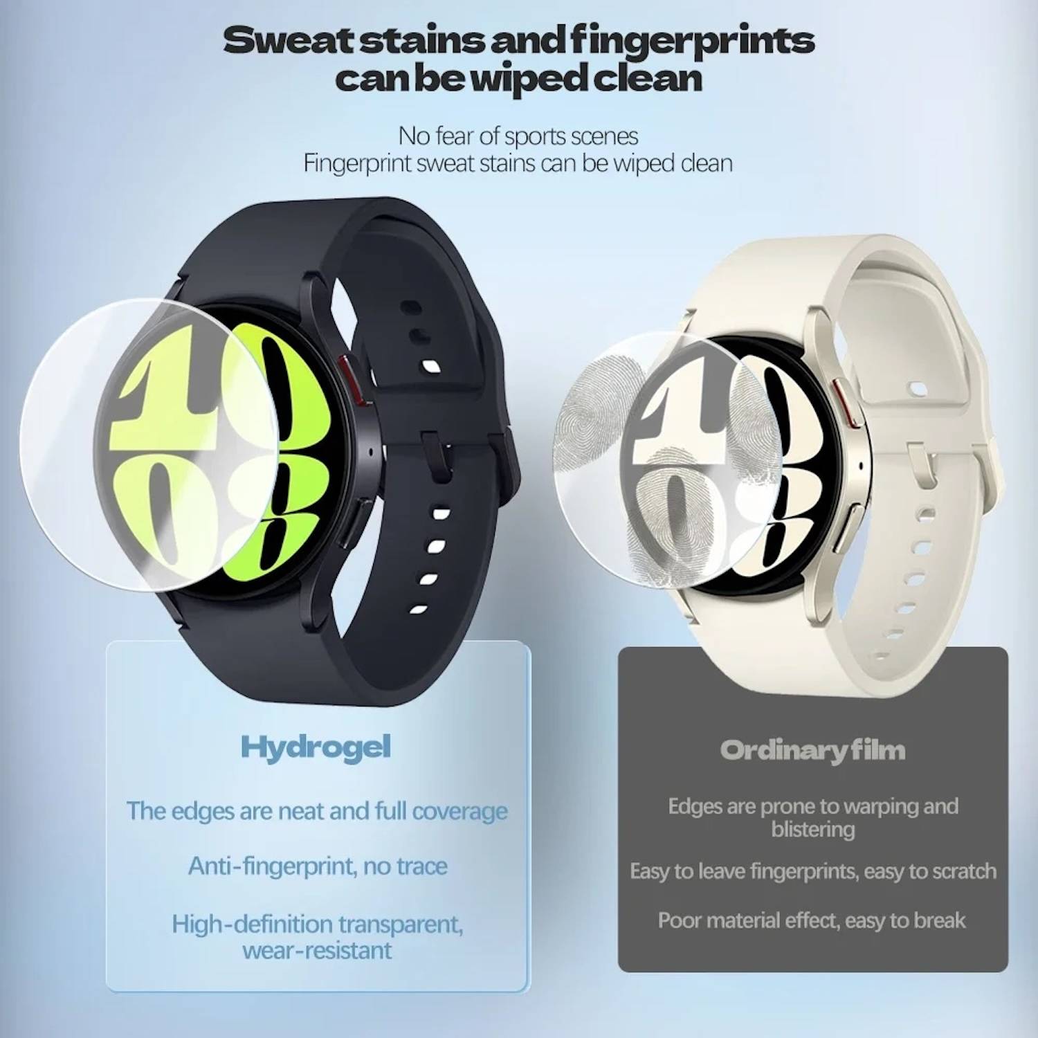 Für Samsung Galaxy Watch 7 40mm Hydrogel Film Schutz Folie Transparent