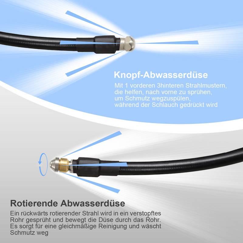 Hochdruckschlauch Rohrreinigungsschlauch, 20m, 160 bar, kompatibel mit Kärcher, K2, K3, K4, K5, K6, inkl. Adapter, Düsen starr + rotierend