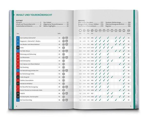 KOMPASS Wanderführer Stubaital und Wipptal mit Gschnitz, Obernberg, Navis, Schmirn, Vals, 65 Touren mit Extra-Tourenkarte