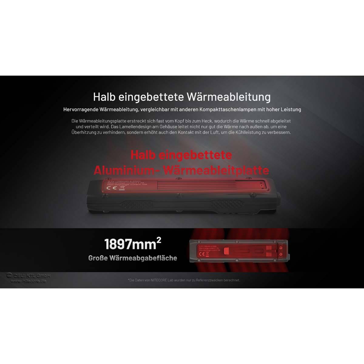 Nitecore EDC27 UHi LED-Taschenlampe 3100 Lumen - Schwarz
