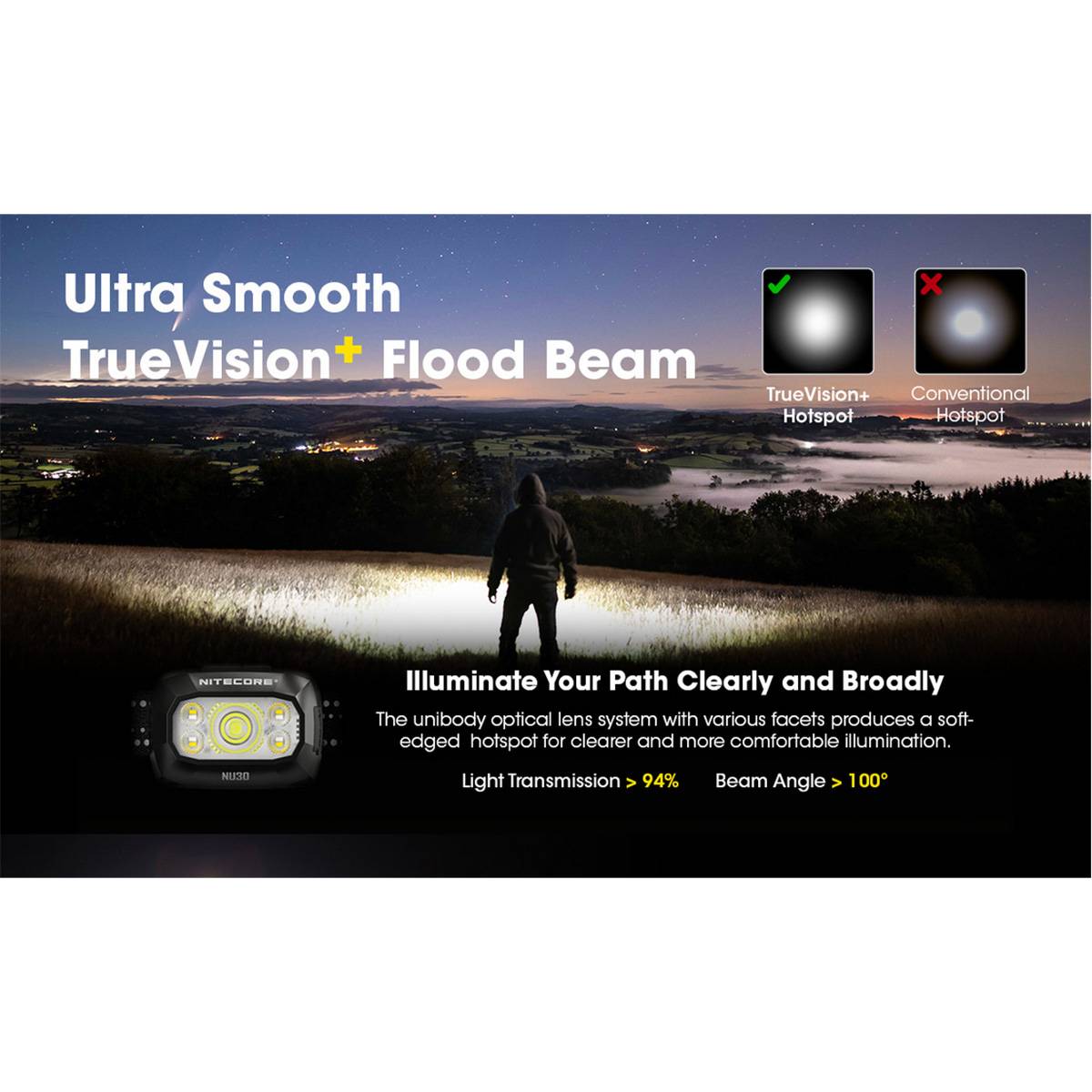 Nitecore NU30 500 Lumen - LED Stirnlampe