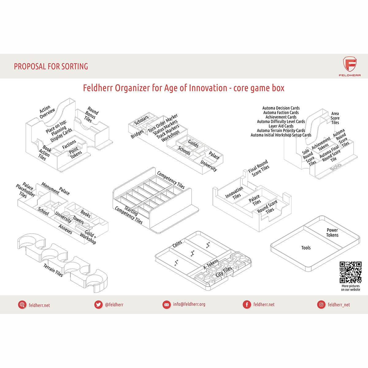 Feldherr Organizer für Age of Innovation - Grundspielbox (ORG247) (+)