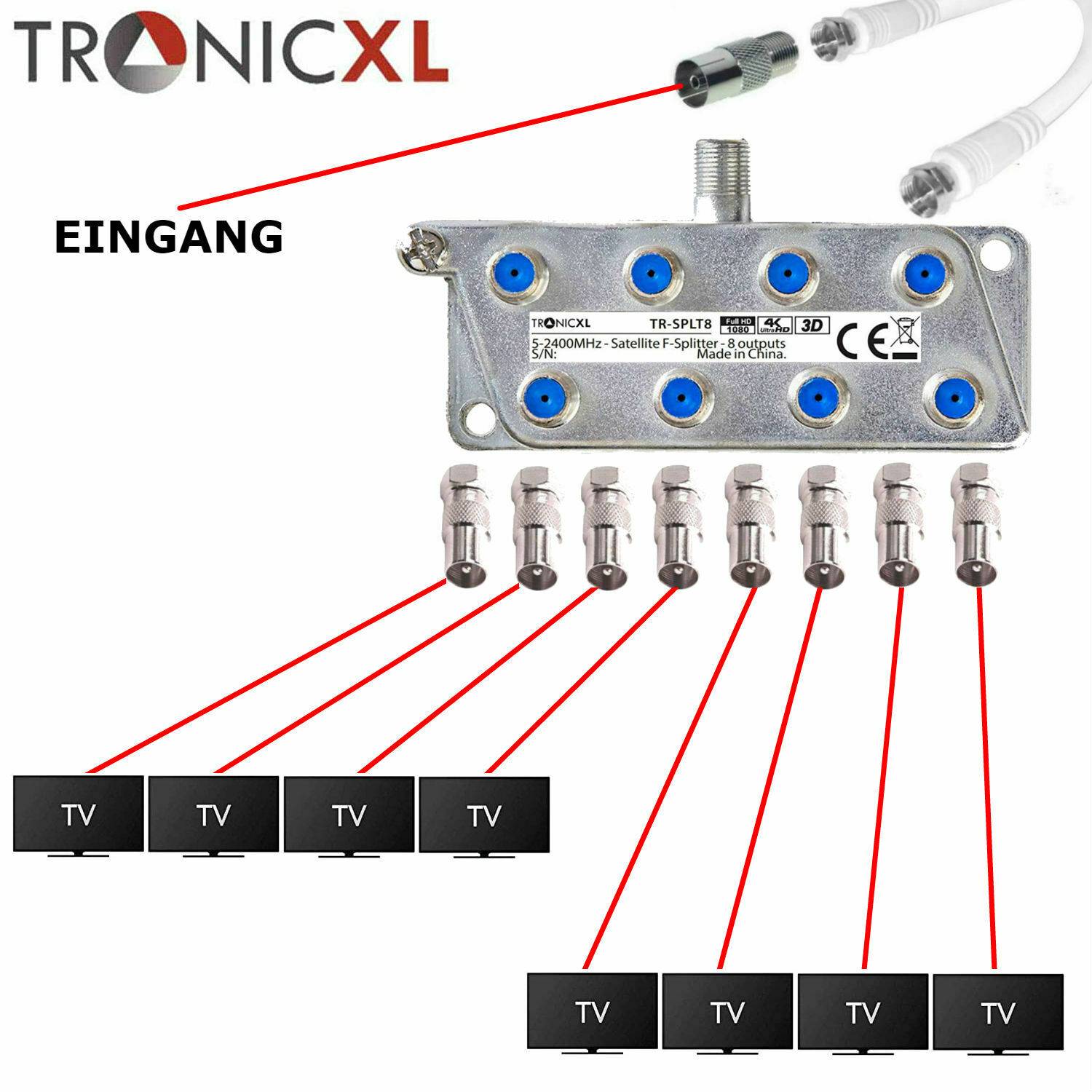 IEC Breitband Kabel Verteiler 8-fach TV Splitter DVB-T Kabelfernsehen DVB-C