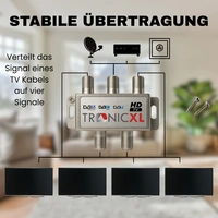 DVBT DVBC DVBS Sat F-Splitter 4-fach Antennenverteiler Weiche Kabelfernsehen DVBT DVBC DVBS Sat F-Splitter 4-fach Antennenverteiler Weiche Kabelfernsehen