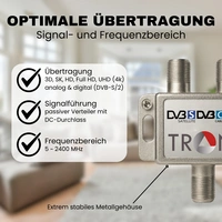 DVBT DVBC DVBS Sat F-Splitter 4-fach Antennenverteiler Weiche Kabelfernsehen DVBT DVBC DVBS Sat F-Splitter 4-fach Antennenverteiler Weiche Kabelfernsehen