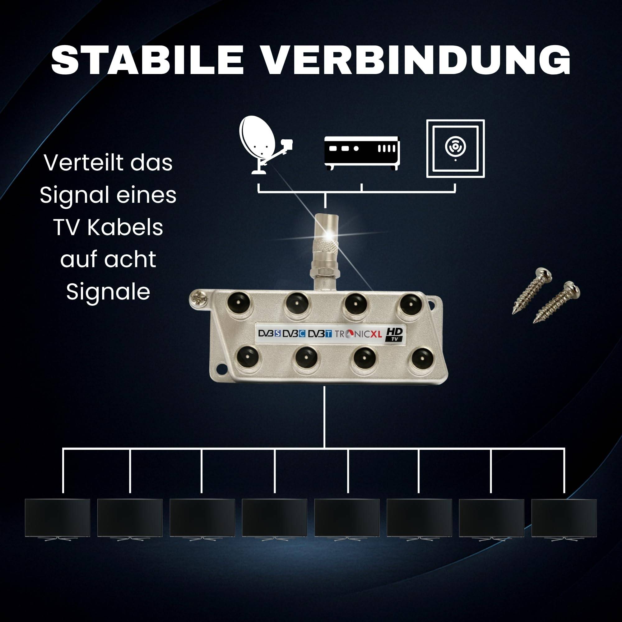 Breitband Kabel Verteiler 8-fach TV Weiche BK DVB-T DVBT2 Kabelfernsehen