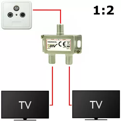 2-fach Sat Splitter DVBC Antennenverteiler Verteiler Weiche Splitter F-Buchse zb für Kabelfernsehen HD-TV 4K 2fach 2-fach Sat Splitter DVBC Antennenverteiler Verteiler Weiche Splitter F-Buchse zb für Kabelfernsehen HD-TV 4K 2fach