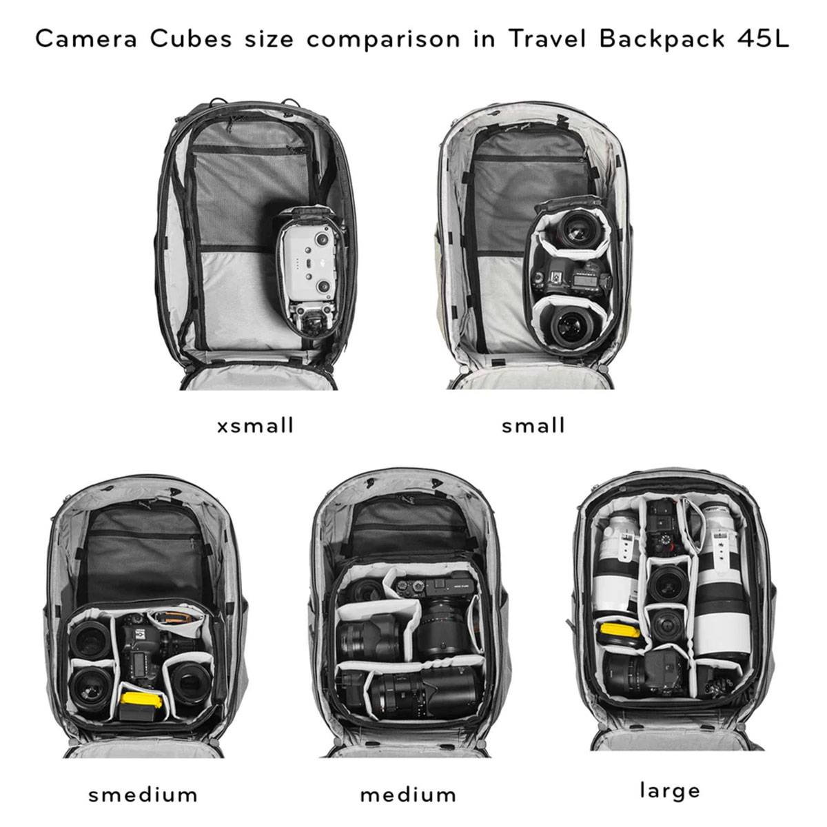 Peak Design Camera Cube V2 Medium - Black