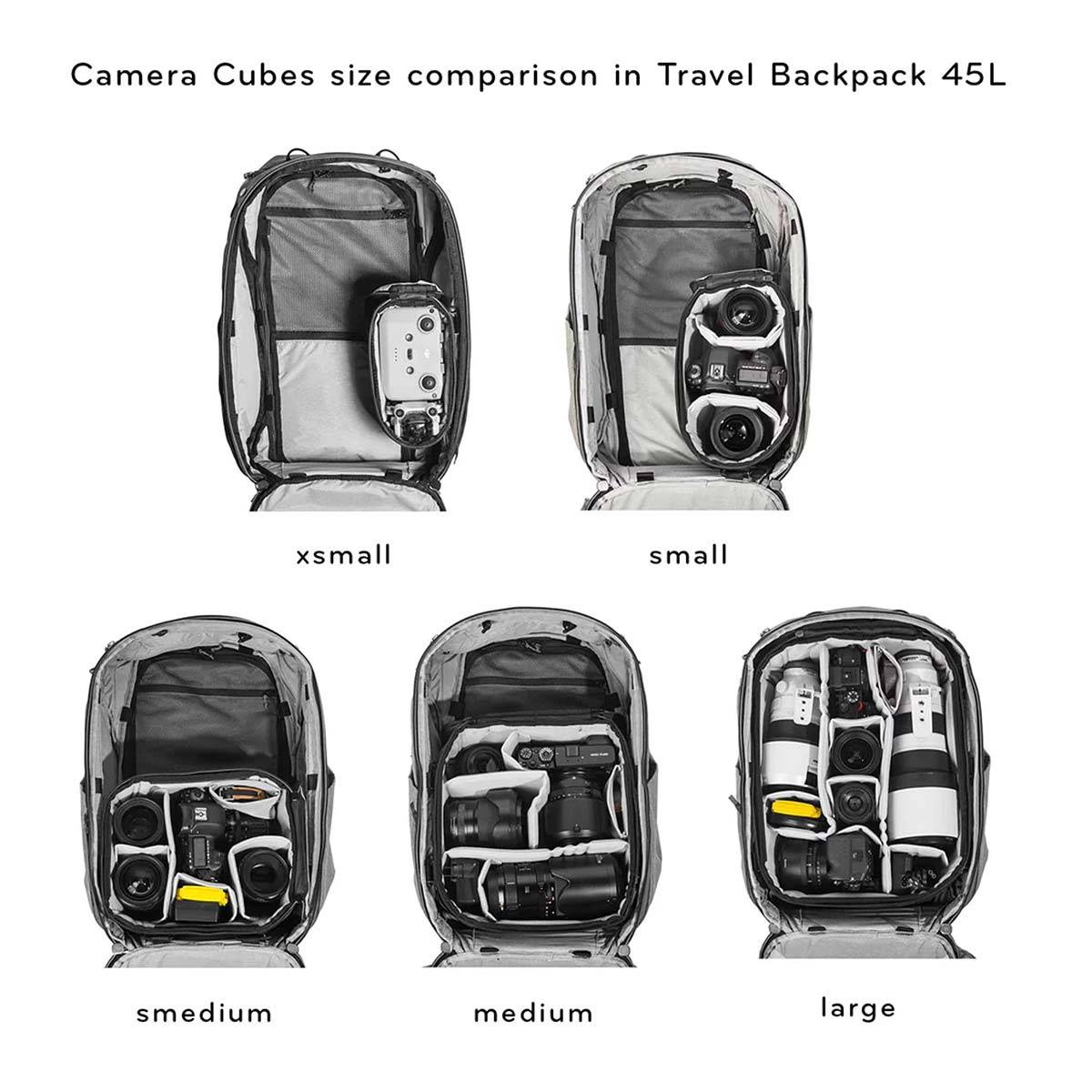 Peak Design Camera Cube V2 X-Small - Black (Schwarz)
