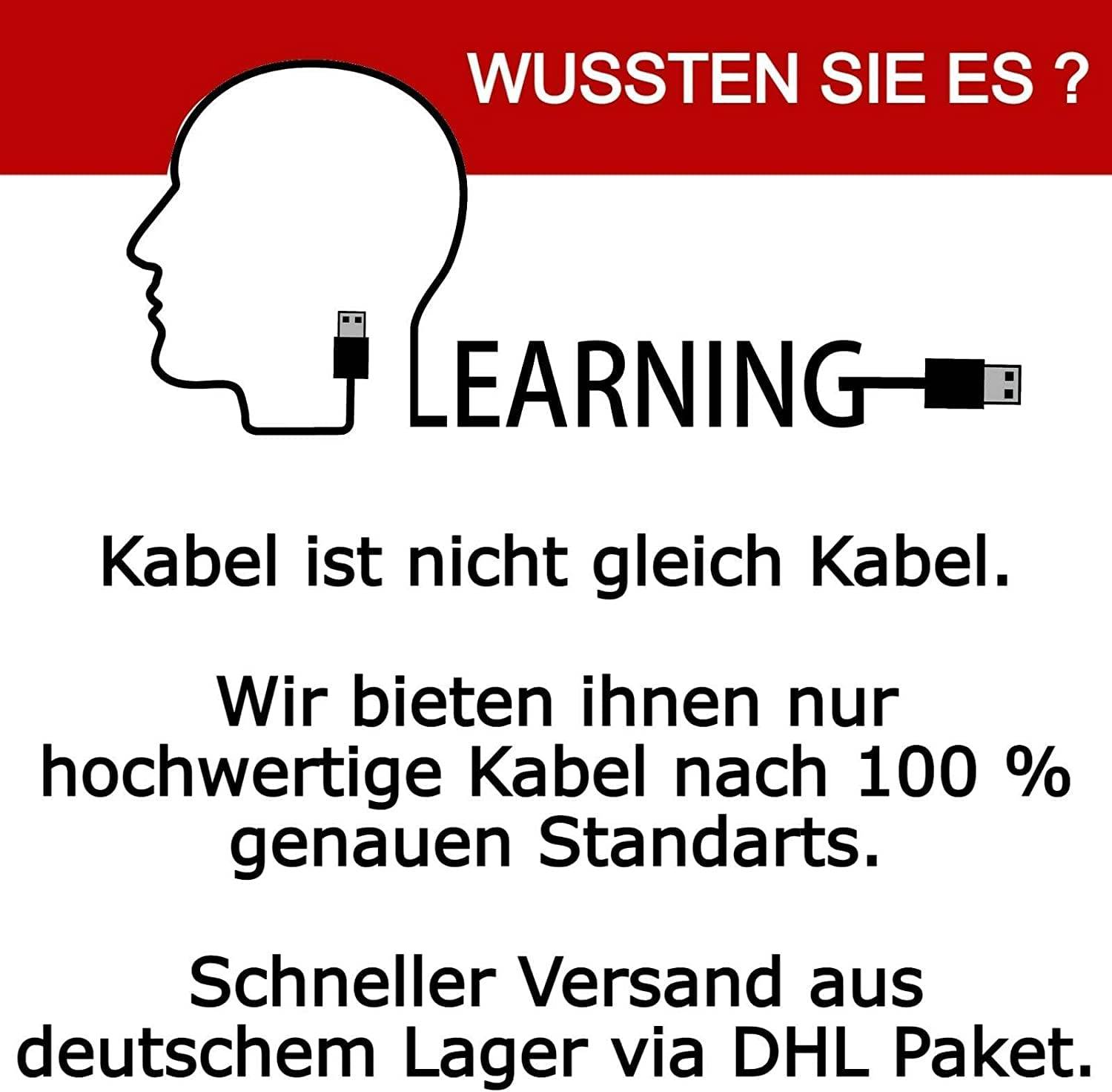 3 Stück Kurzes Stromkabel Kaltgerätekabel kurz Netzkabel 0,4m IEC-320-C13 Kaltgeräte Anschluss PC Computer