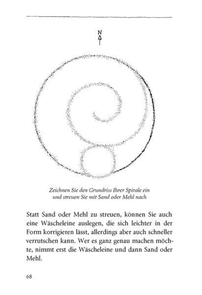 Wie baue ich eine Kräuterspirale?