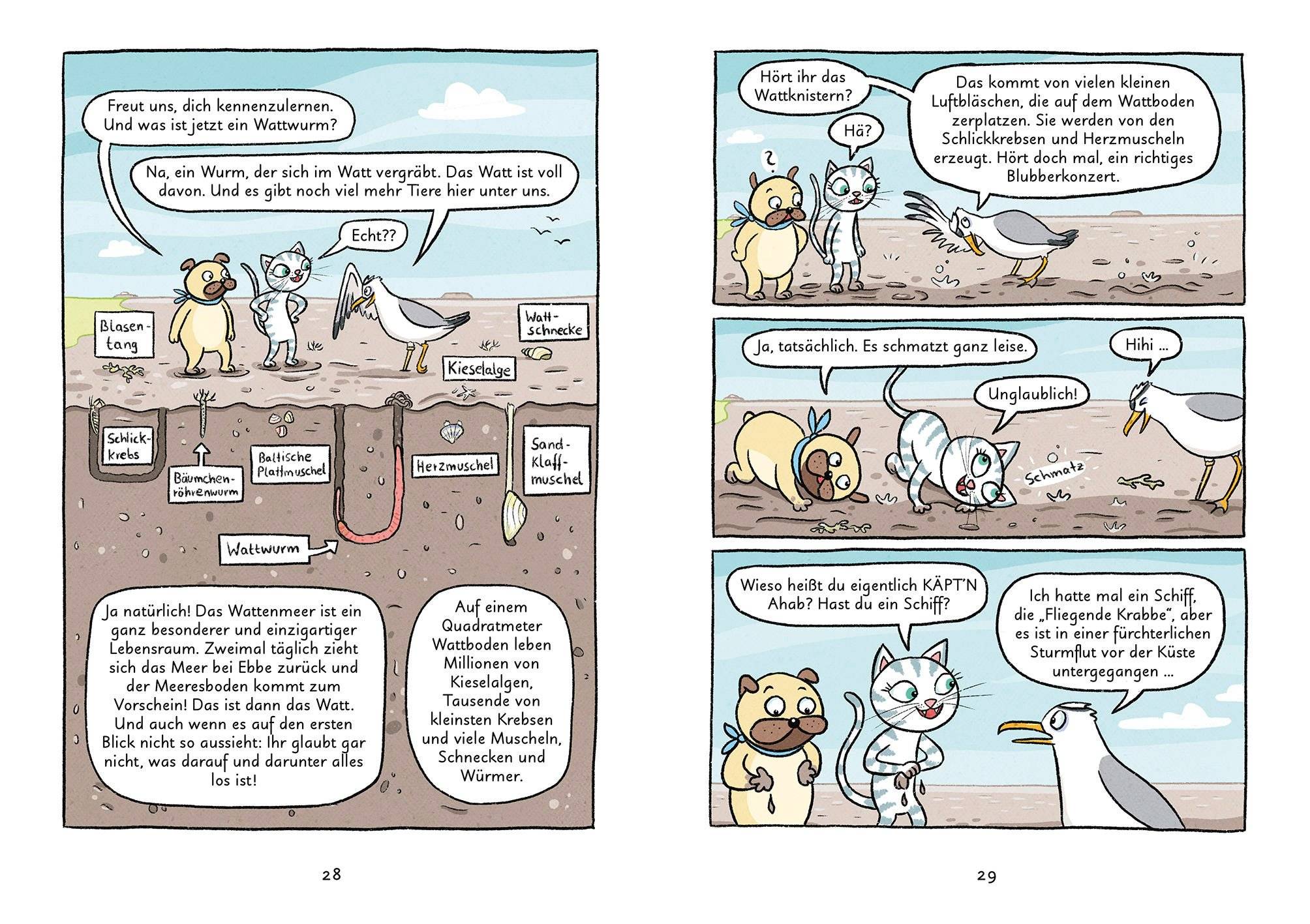 Mein Abenteuercomic - Mops und Kätt fahren ans Meer