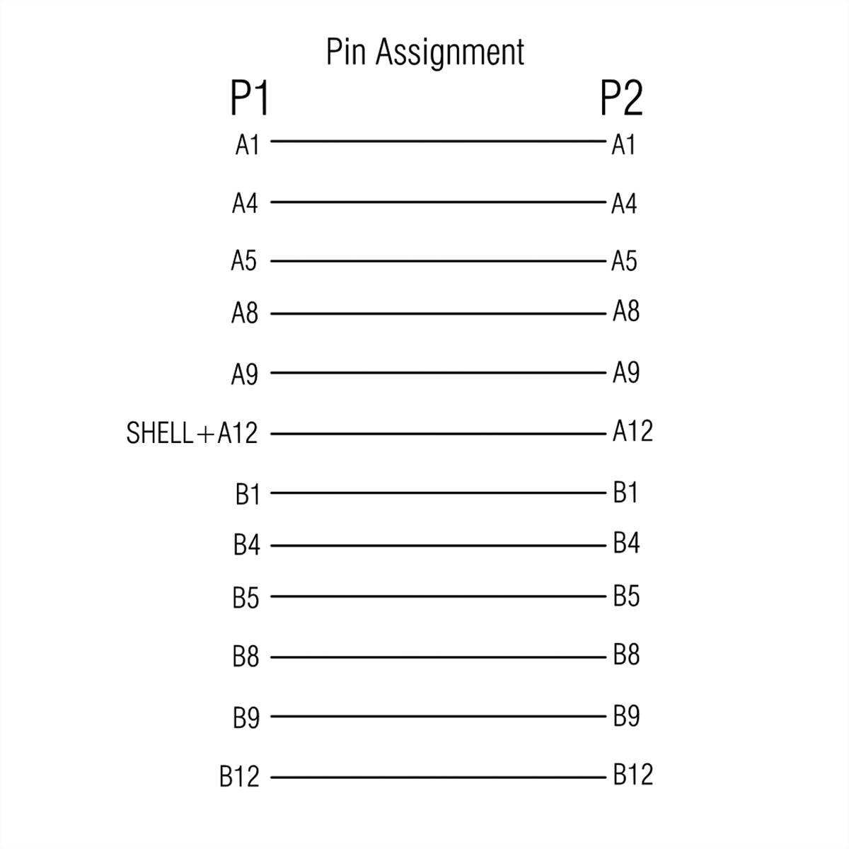 ROLINE USB Typ-C Datenblockier-Adapter